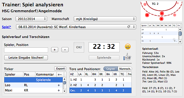 Torwurf: Trainer - Spiel analysieren